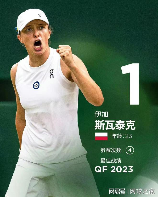 库里用他的 库里用他的