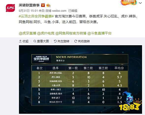 而且在短期 而且在短期