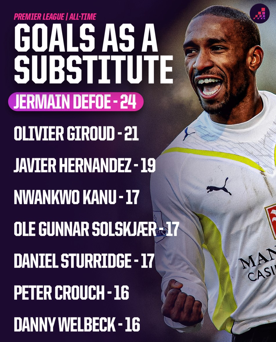 熟悉球员心 熟悉球员心