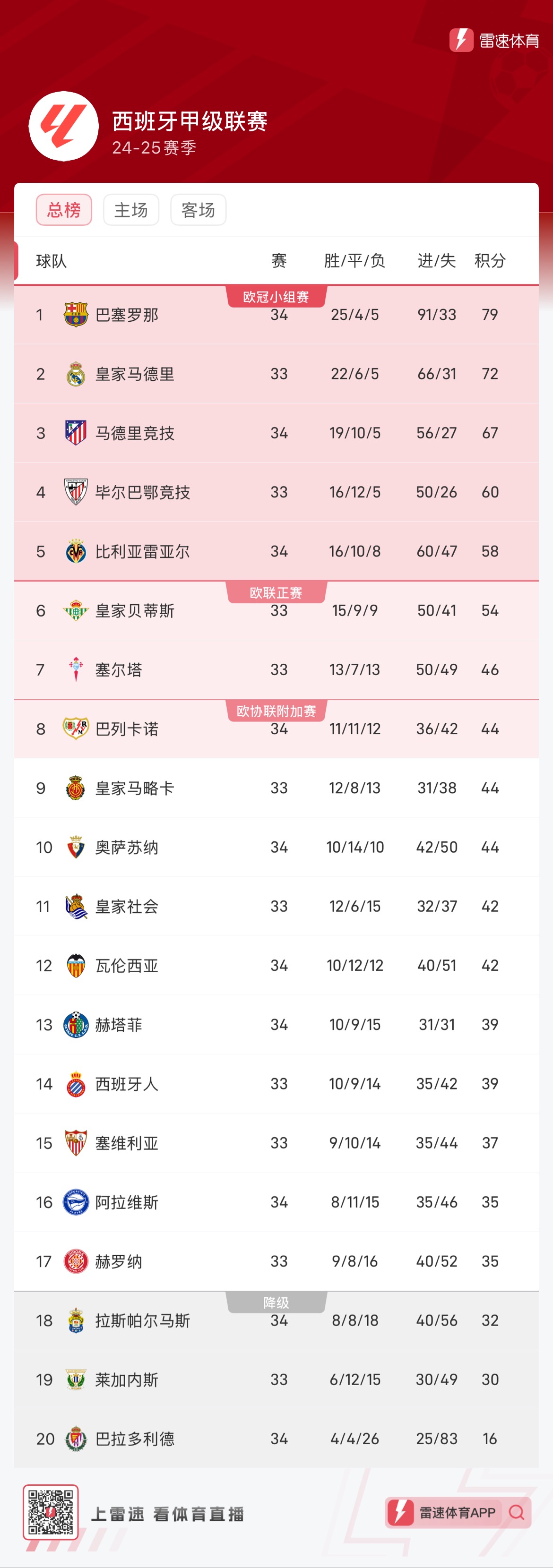 导致同样的
